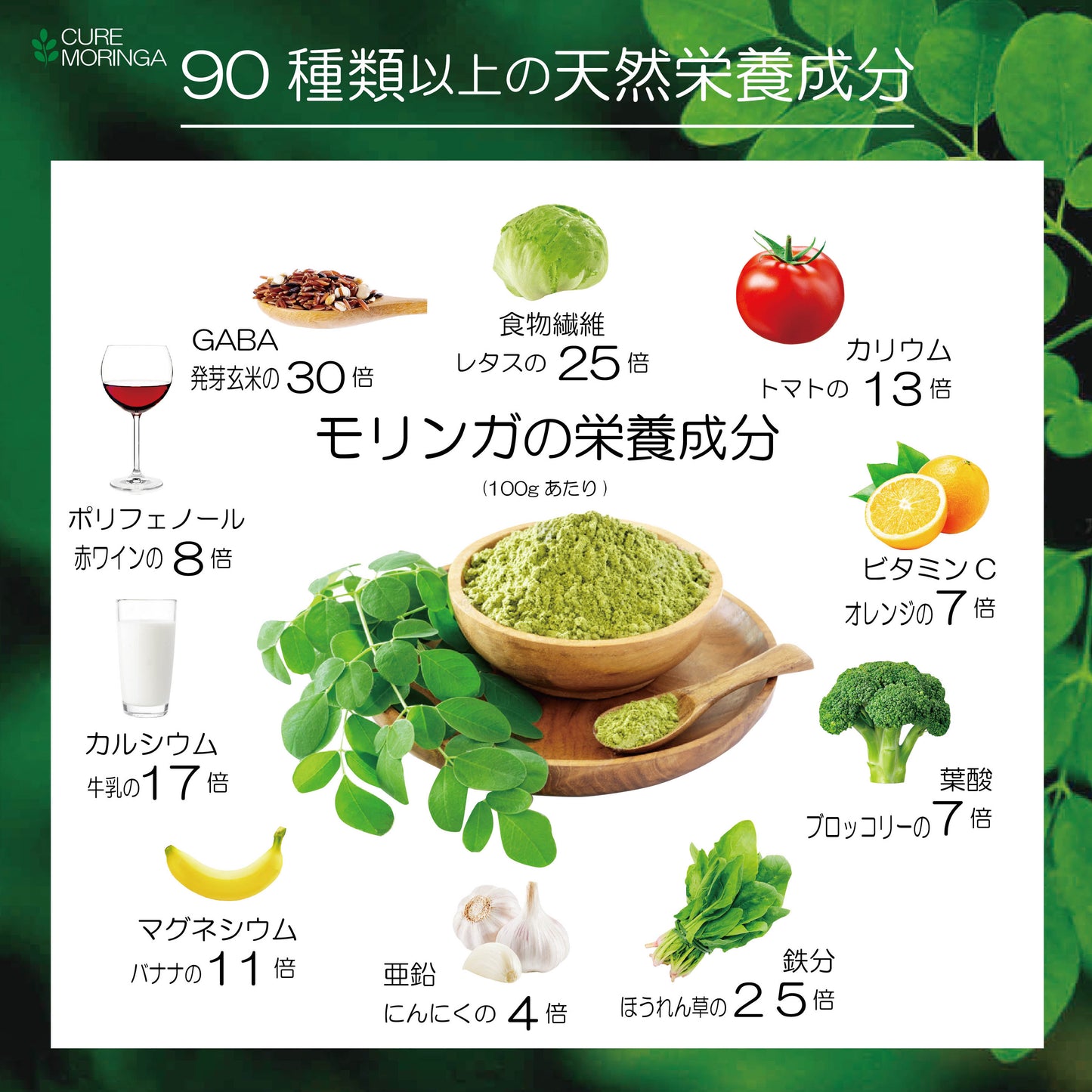 キュアモリンガ パウダー
